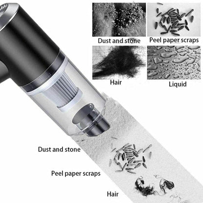 Powerful Portable Air Duster Wireless Vacuum Cleaner